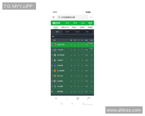 上海申花主场迎战延边富得力争全取三分争夺联赛积分榜优势 上海申花主场迎战延边富得力争全取三分争夺联赛积分榜优势